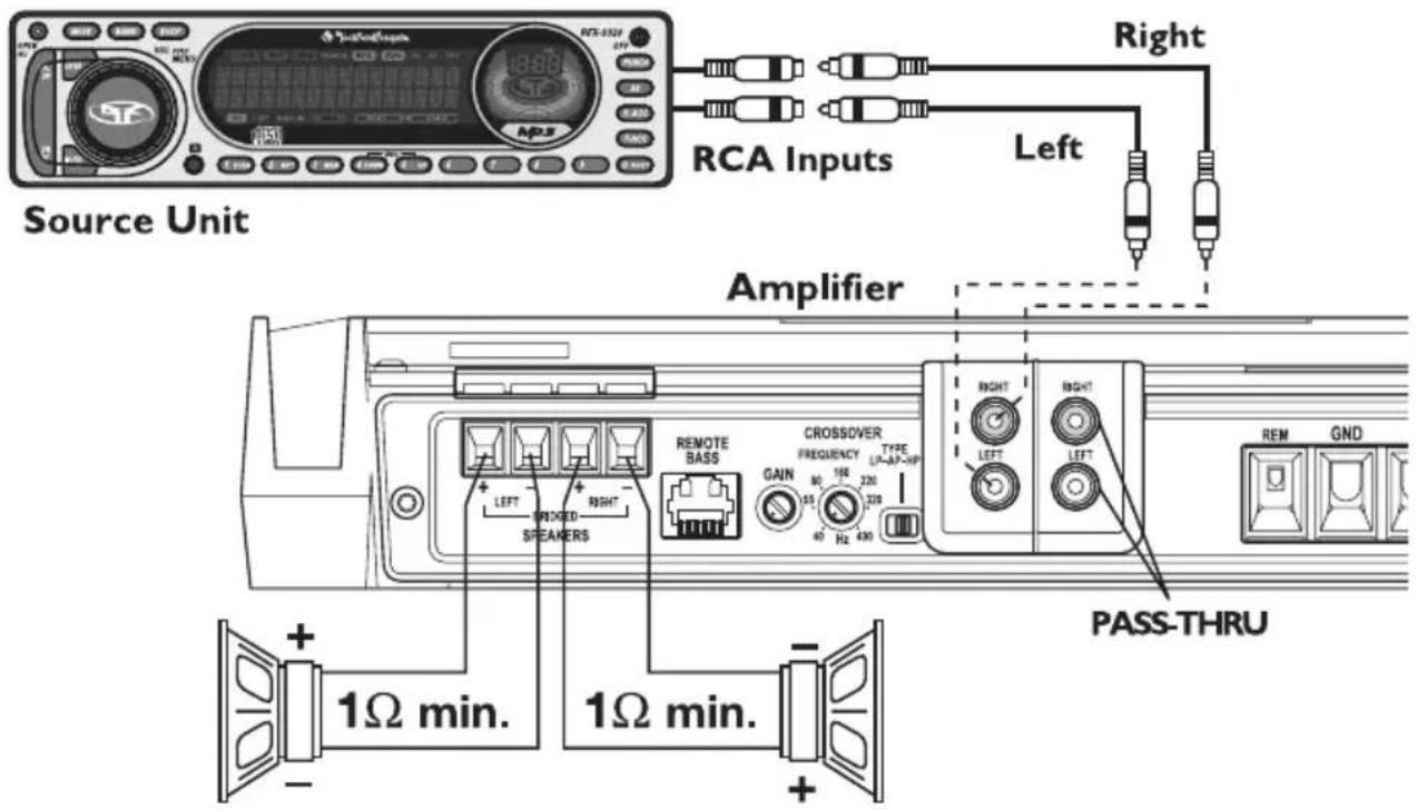 Rockford Fosgate T3002 - 2-Channel Wiring - 1