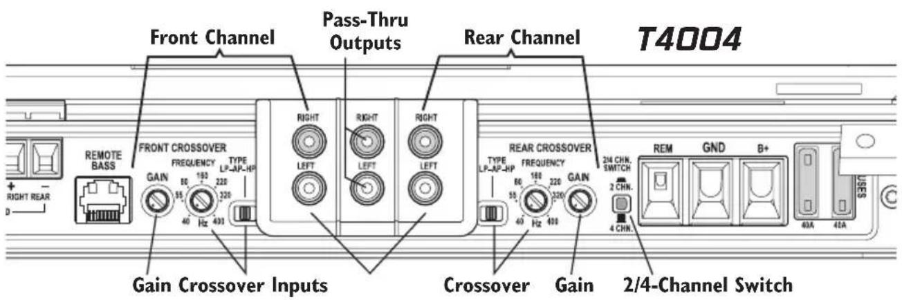Rockford Fosgate T3002 - AJUSTE DE LA FRECUENCIA X-OVER (TransiOn) - 2