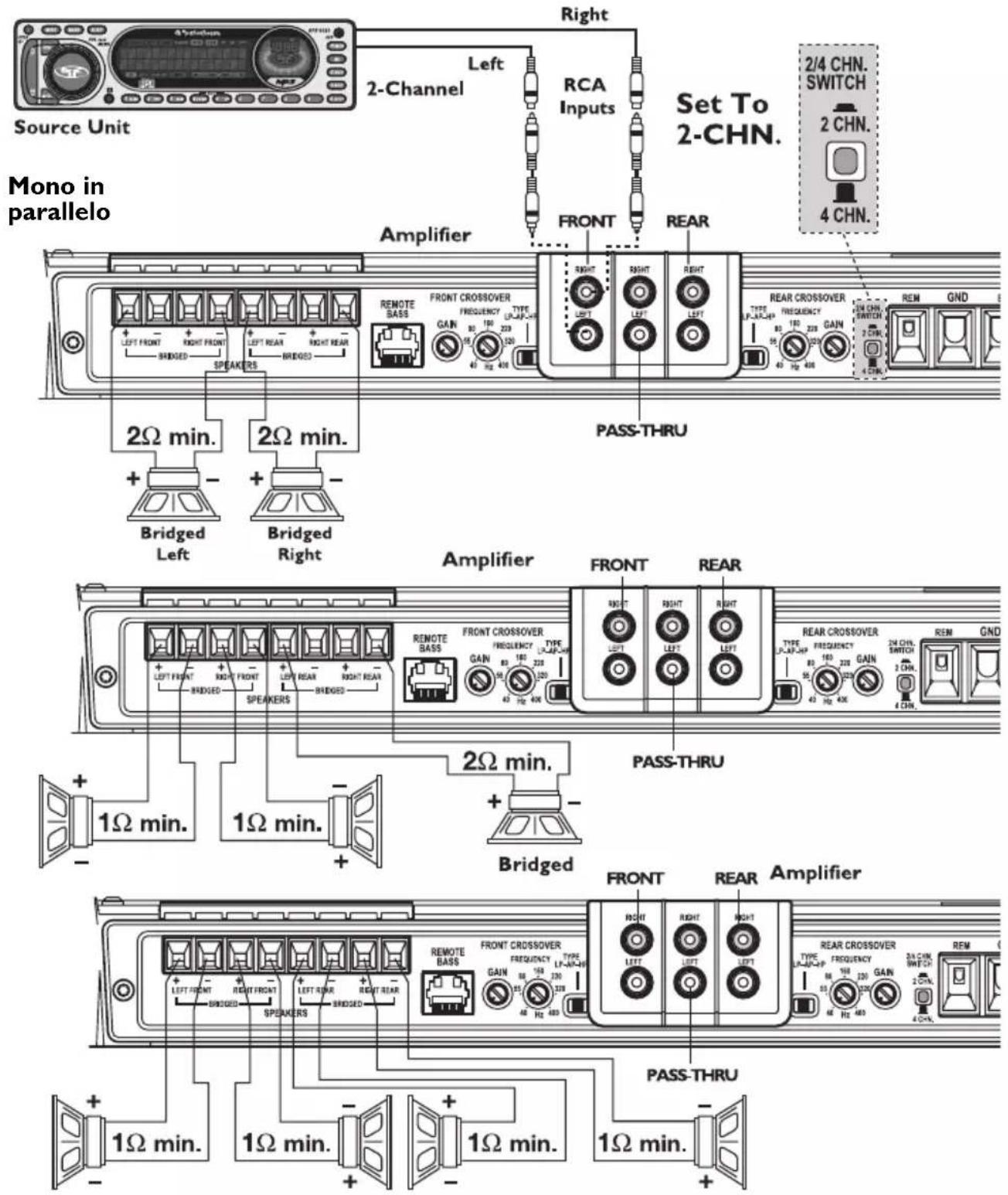 Rockford Fosgate T3002 - T4004 - 1