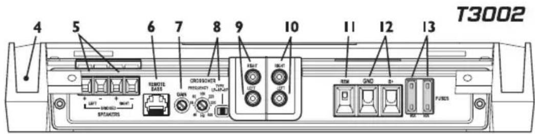 Rockford Fosgate T3002 - INHALT DES KARTONS - 2