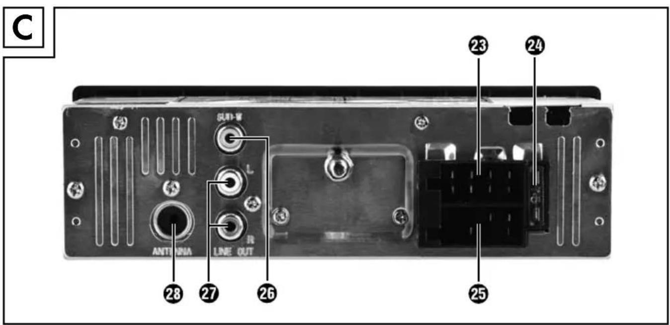 C ANTenna LINE OUT RUN-W L 26 27 28 23 24 25