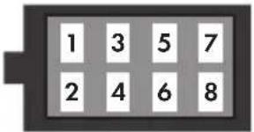 SILVERCREST SAR 28 A1 - Belegung der ISO-Anschlüsse - 1
