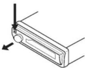 SILVERCREST SAR 28 A1 - Removing the face plate - 1