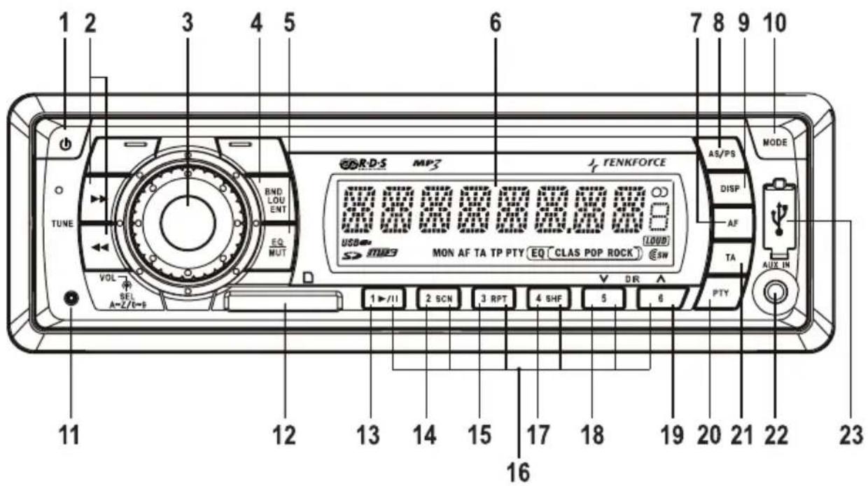 Renkforce SD3023 - Bedienelemente - 2