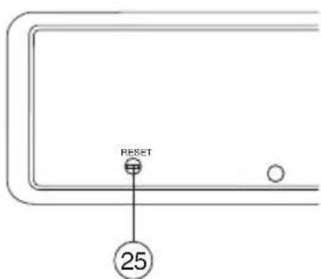 Renkforce SD7629 - Operating elements - 2
