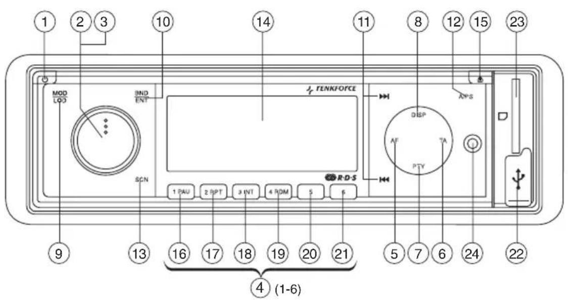 Renkforce SD7629 - Éléments de commande - 1
