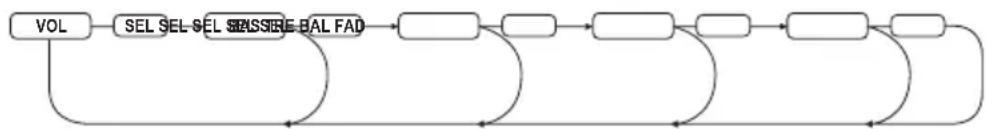 Renkforce SD7629 - Algemene bediening - 1