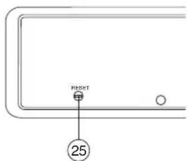 Renkforce SD7629 - Inleiding - 3