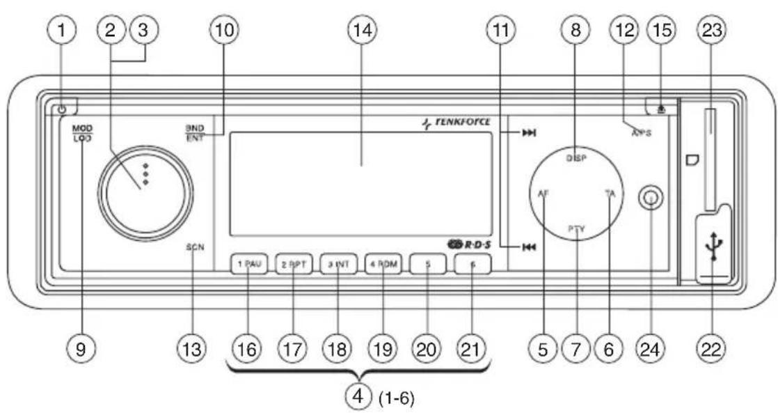 Renkforce SD7629 - GB Legal notice - 4