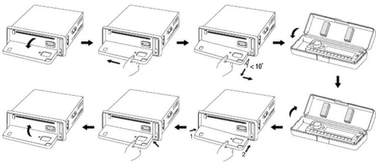 Renkforce CD7630 - Démontage et montage de la façade - 1
