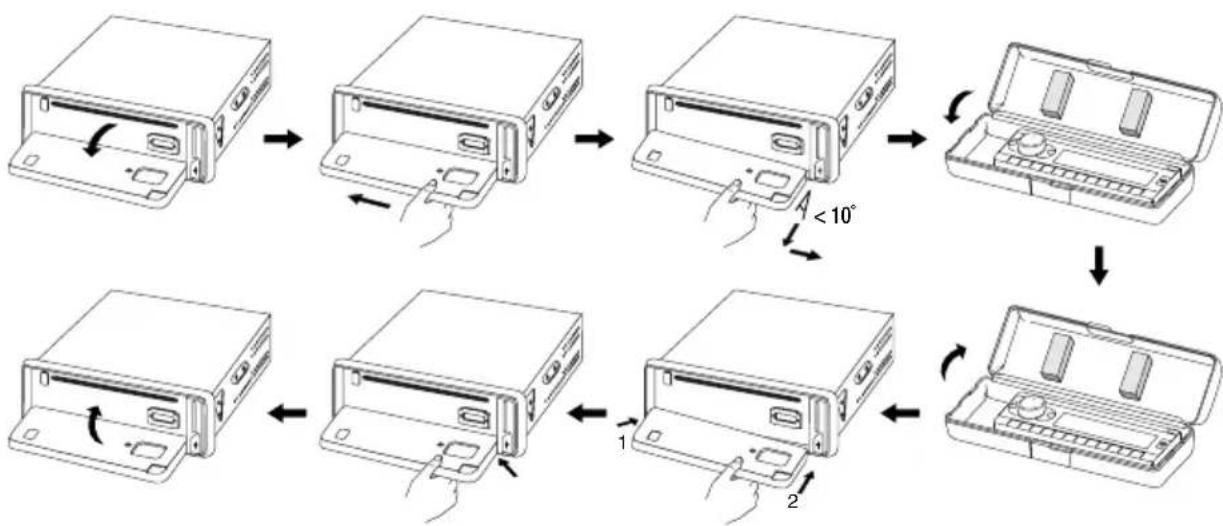 Renkforce CD7630 - Afnemen en aanbrengen van het bedieningspaneel - 1