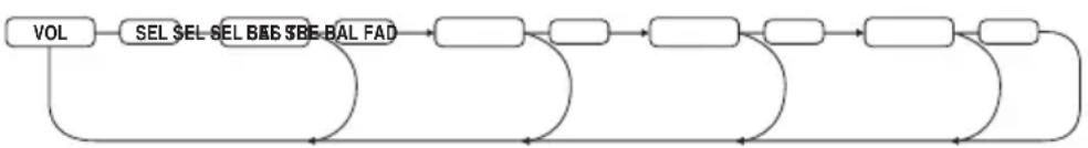 Renkforce CD7630 - Mise en service générale - 2