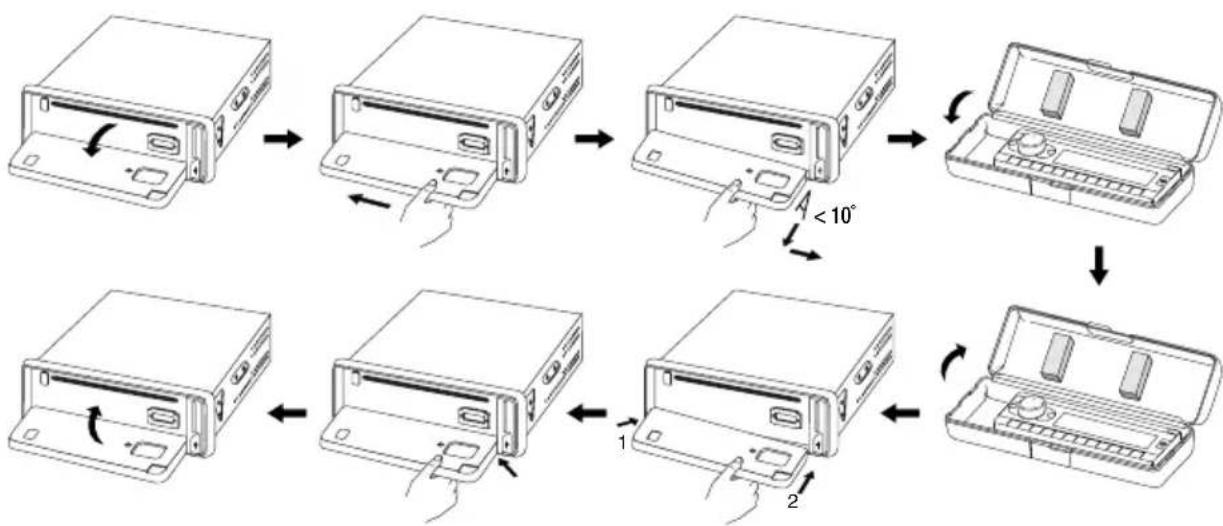 Renkforce CD7630 - Removing and attaching the front control panel - 1