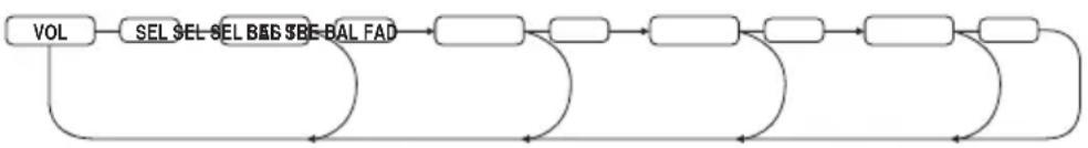 Renkforce CD7630 - Allgemeine Bedienung - 2