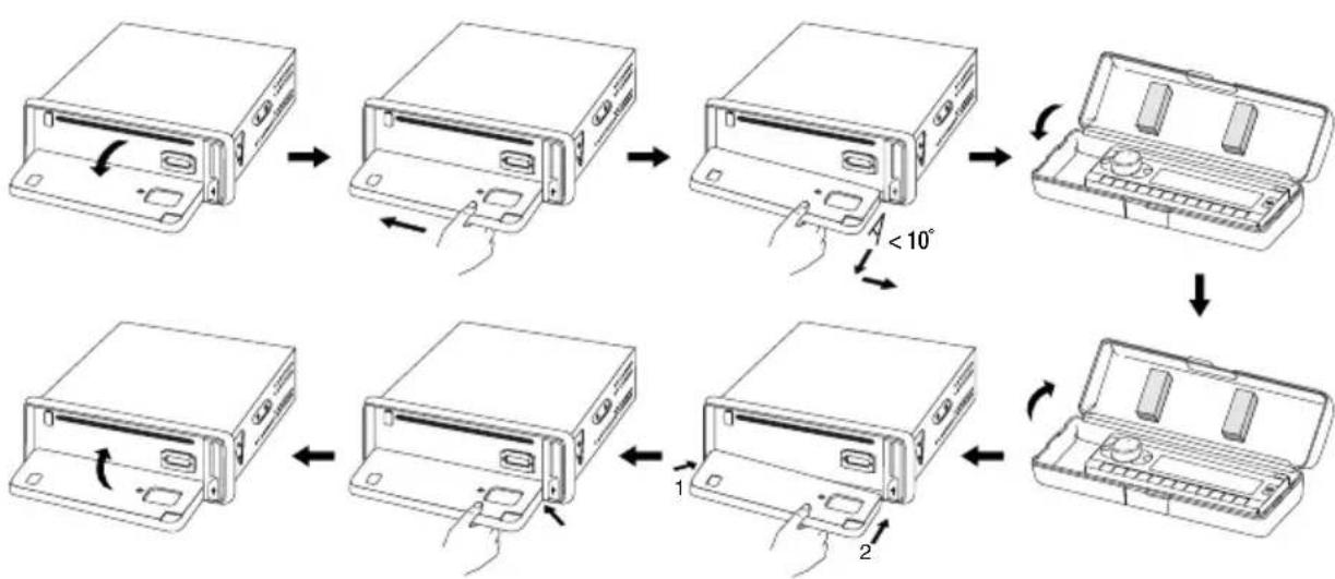 Renkforce CD7630 - Abnehmen und Anbringen des Frontbedienteils - 1