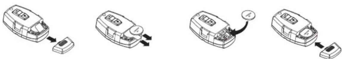 Renkforce BSD3023 - Batterij afstandsbedieningplaatsen/vervangen - 2