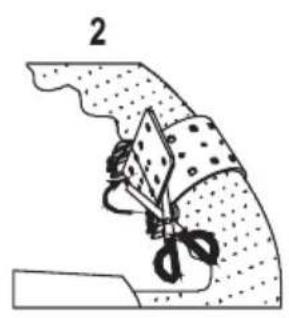 Renkforce BSD3023 - Afstandsbediening - 2