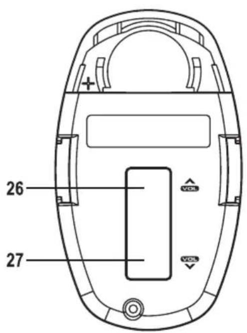 Renkforce BSD3023 - Verklaring van symbolen - 7