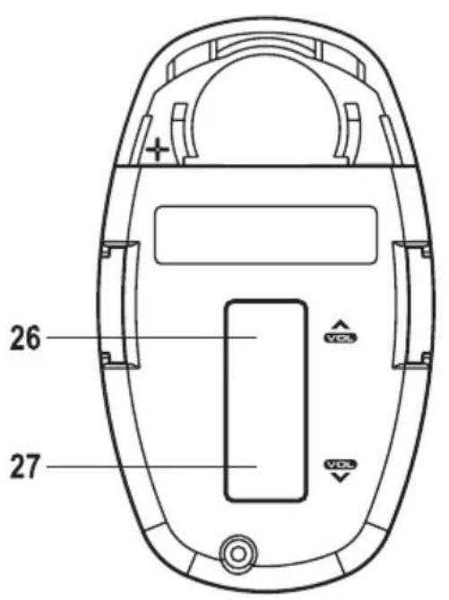 Renkforce BSD3023 - Operating Elements - 4