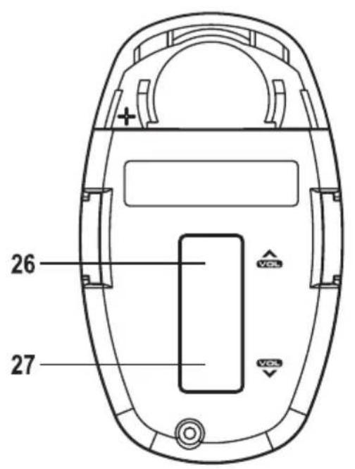 Renkforce BSD3023 - Éléments de commande - 4