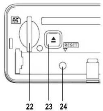 Renkforce DVD 6311 - Éléments de commande - 3