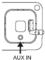 Renkforce DVD 6311 - AUX mode - 2