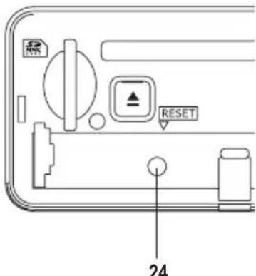 Renkforce DVD 6311 - Reset - 1