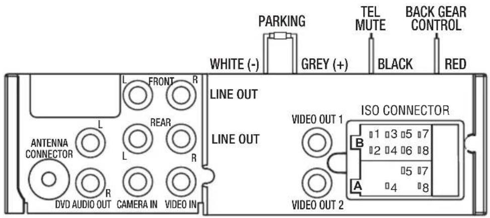 Renkforce DVD 6311 - Anschluss der Steuerleitungen - 2