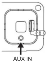 Renkforce DVD 6311 - AUX-Betrieb - 2