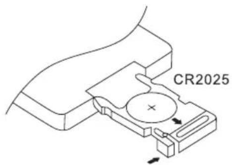 Renkforce DVD 6311 - Wechsel der Fernbedienungsbattery - 3