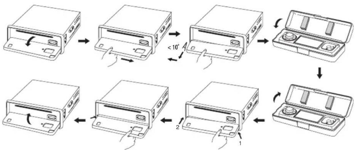 Renkforce DVD 6311 - Abnehmer und Anbringen des Frontbedienteils - 1