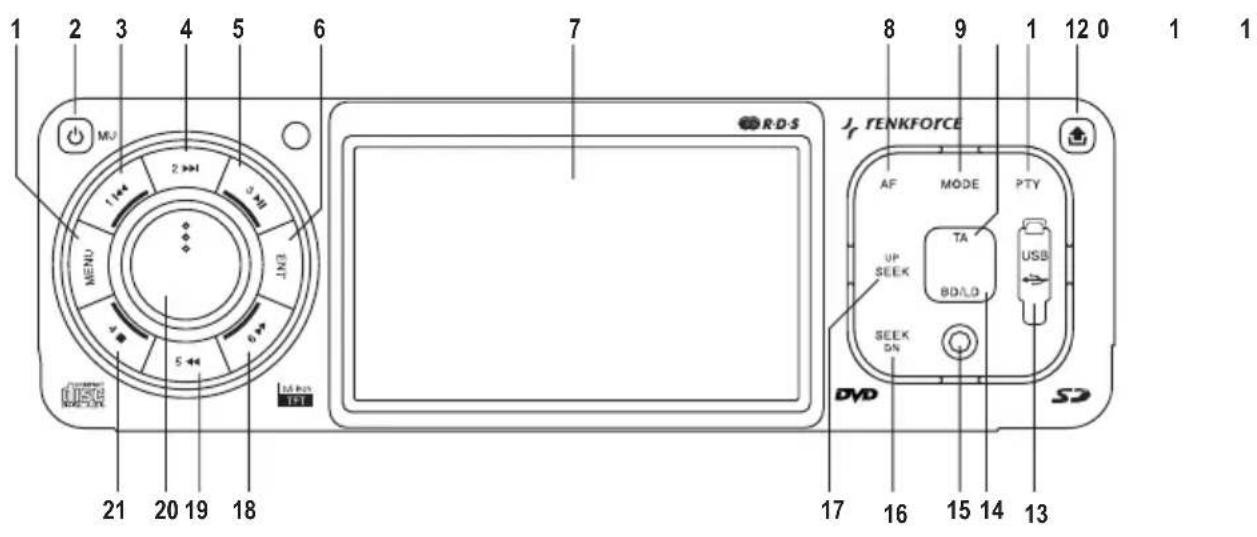 Renkforce DVD 6311 - Éléments de commande - 2