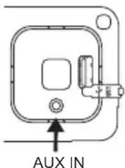 Renkforce DVD 6311 - Mode aux - 2