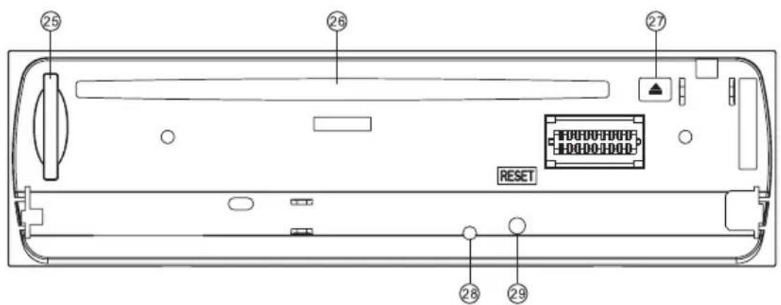 Renkforce AN 8006 - Introduction - 4
