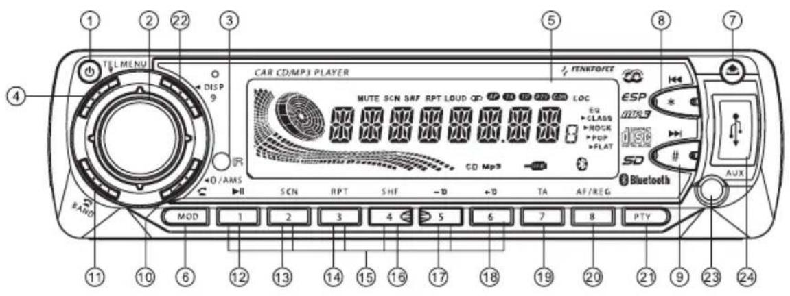Renkforce AN 8006 - 4