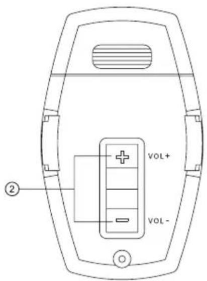 Renkforce AN 8006 - Introduction - 6