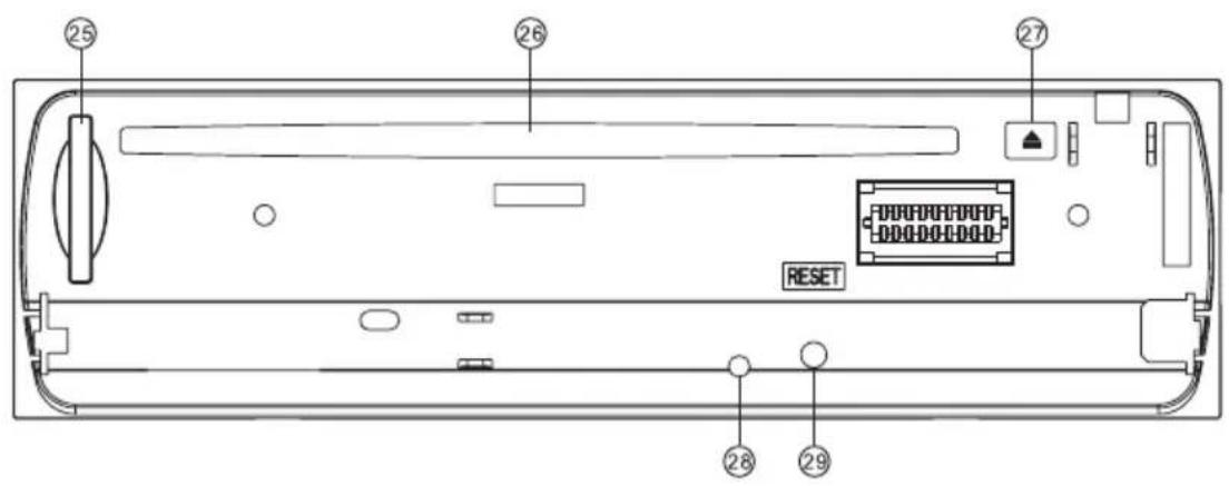 Renkforce AN 8006 - 5