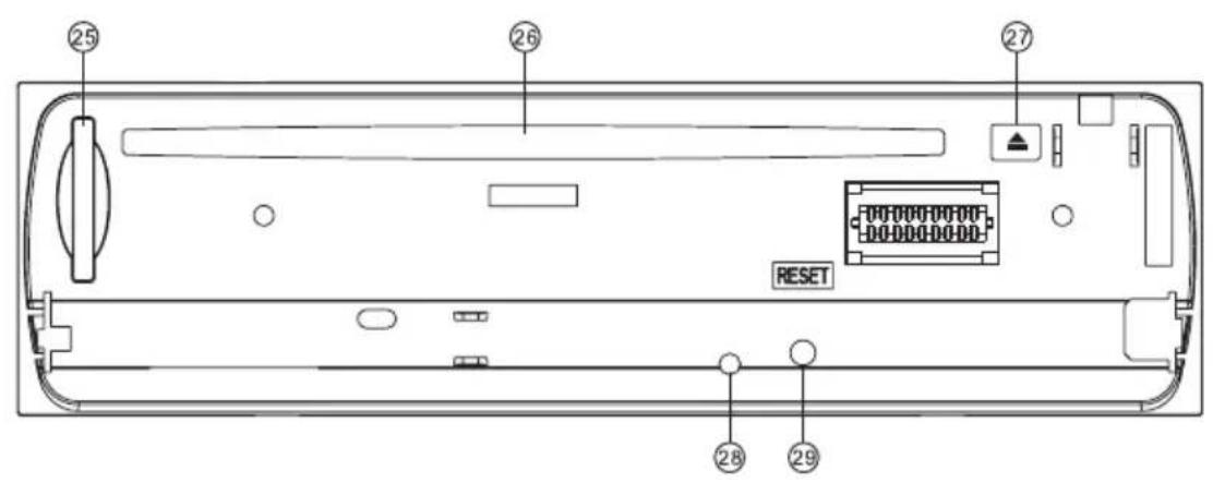 Renkforce AN 8006 - Operating elements - 3