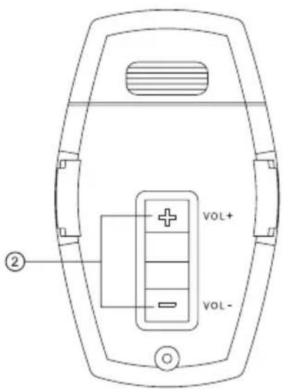 Renkforce AN 8006 - 7