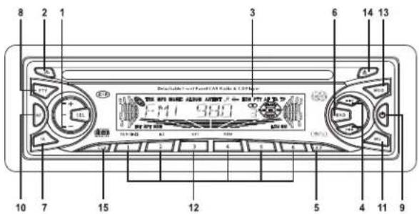 ELTA 7537N1 - Nettoyage - 3