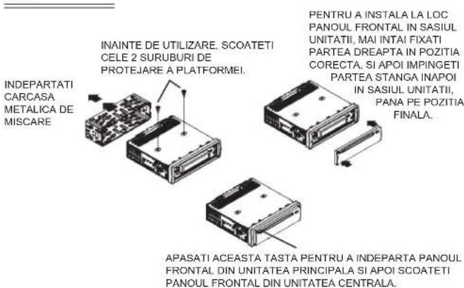 ELTA 7537N1 - Instalarea panoului frontal - 1