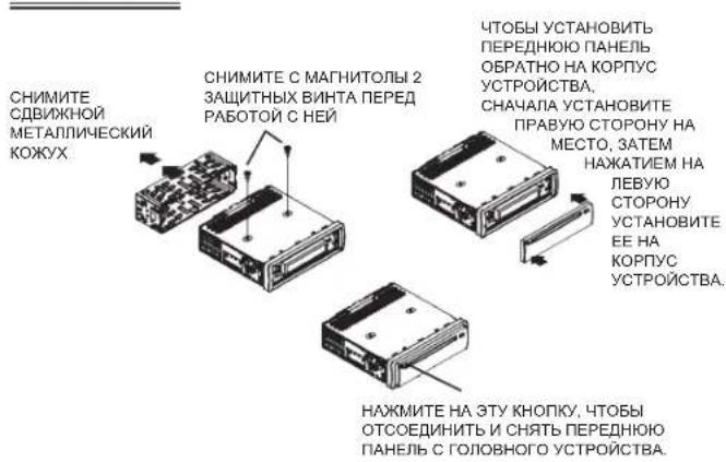 ELTA 7537N1 - Установка передней панели - 1