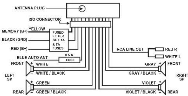 ELTA 7537N1 - INSTALLATION - 2