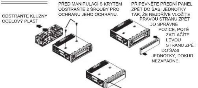 ELTA 7537N1 - Instalace predniho panelu - 1