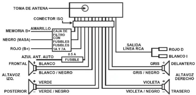 ELTA 7537N1 - INSTALACIÓN - 2