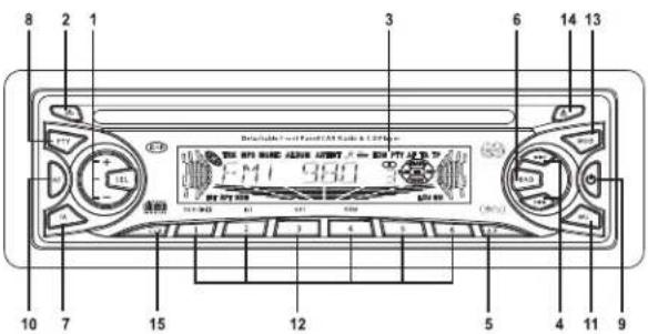 ELTA 7537N1 - Reinigen von CD's - 4