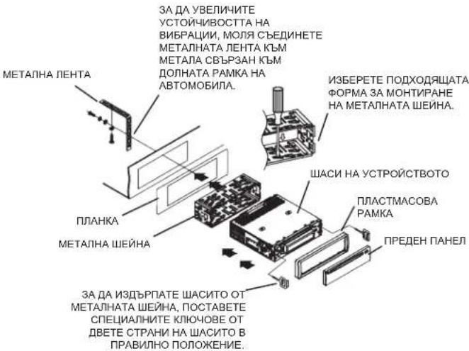 ELTA 7537N1 - Стандартно предно / задно монтиране - 1