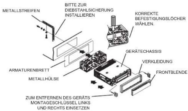 ELTA 7537N1 - DIN-Einbau vorn / hinten - 1