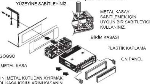 ELTA 7537N1 - DIN ön / arka-montajı - 1