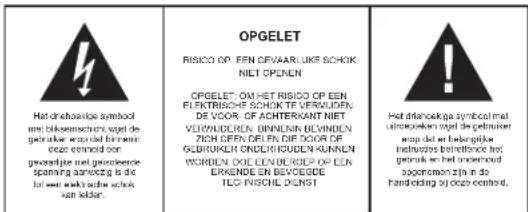 ELTA 7537N1 - VEILIGHEIDSINSTRUCTIES - 1